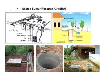 • Sketsa Sumur Resapan Air (SRA)
26
 