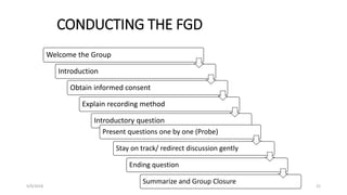 Focus Group Discussion | PPTX