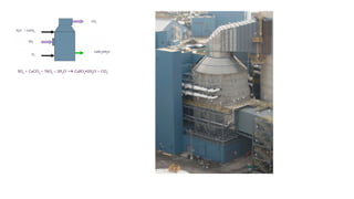 FGD flue gas desulphurization scheme .pptx