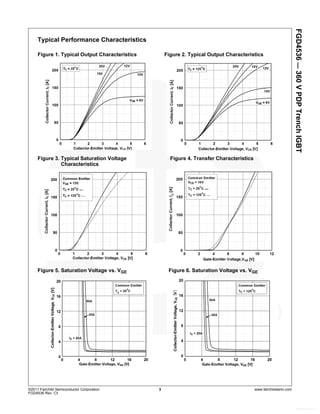 FGD4536 - FGD 4536 PDP Power MOSFET 300V 50A - By AGS
