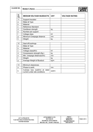 Fgd data sheets | PDF