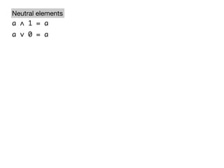a ∧ 1 = a
a ∨ 0 = a
Neutral elements
 