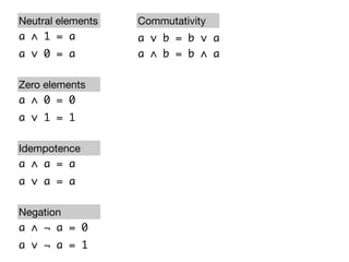 a ∧ 1 = a
a ∨ 0 = a
Neutral elements
a ∧ 0 = 0
a ∨ 1 = 1
Zero elements
a ∧ a = a
a ∨ a = a
Idempotence
a ∧ ¬ a = 0
a ∨ ¬ a = 1
Negation
a ∨ b = b ∨ a
a ∧ b = b ∧ a
Commutativity
 