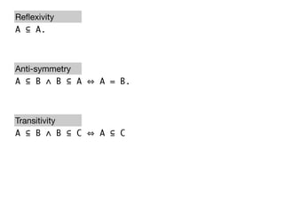 Reﬂexivity
A ⊆ A.



Anti-symmetry
A ⊆ B ∧ B ⊆ A   A = B.



Transitivity
A ⊆ B ∧ B ⊆ C   A ⊆ C
 