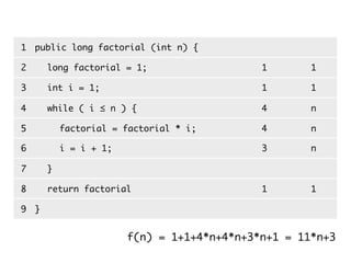 1 public long factorial (int n) {

2 	 long factorial = 1;                 1       1

3 	 int i = 1;                          1       1

4 	 while ( i ≤ n ) {                   4       n

5 	 	 factorial = factorial * i;        4       n

6 	 	 i = i + 1;                        3       n

7 	 }

8 	 return factorial                    1       1

9 }


                   f(n) = 1+1+4*n+4*n+3*n+1 = 11*n+3
 