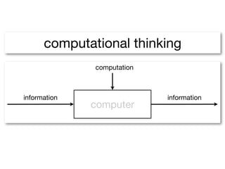 computational thinking
              computation



information                 information
              computer
 
