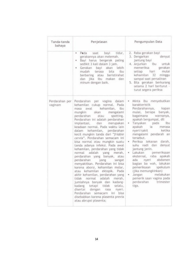 Fgd Wkc Baru 2