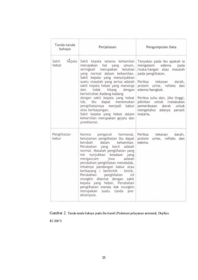 Fgd Wkc Baru 2