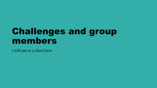 Challenges and group
members
I will put in a chart here
 