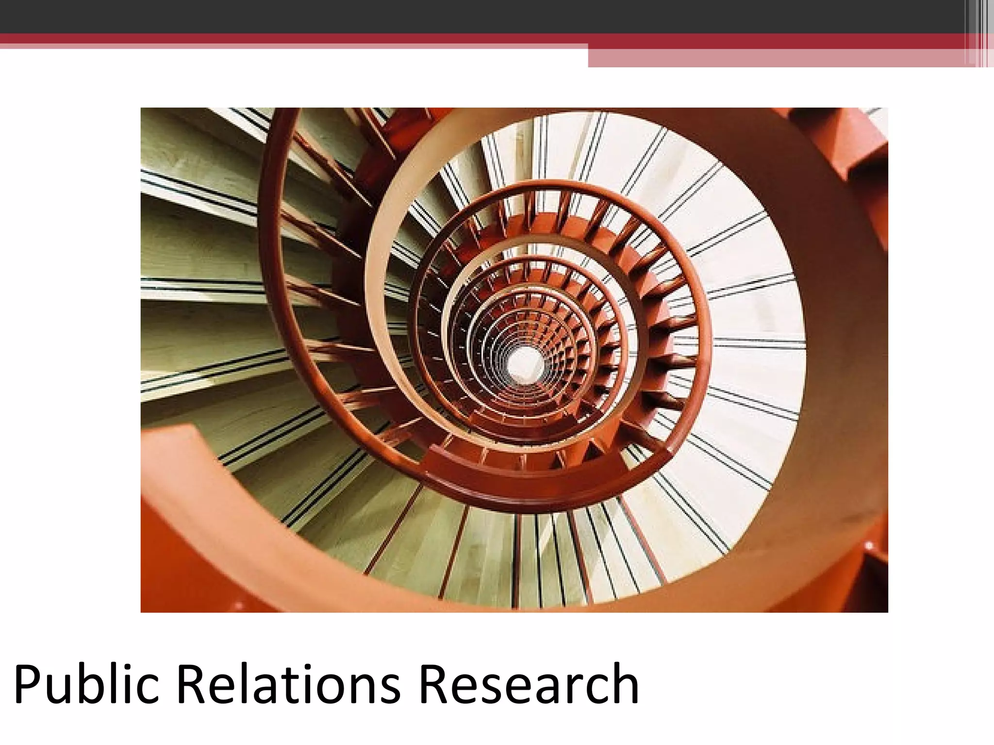 Public Relations Research