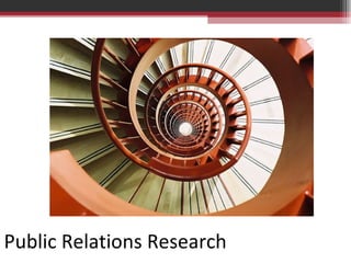 Public Relations Research 