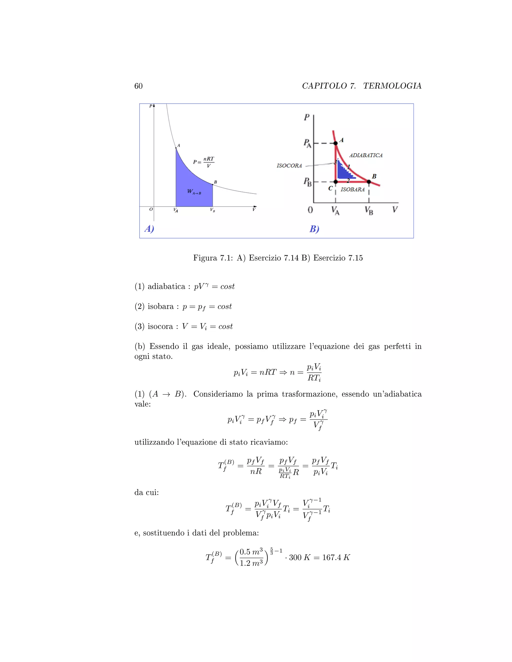 60 CAPITOLO 7. TERMOLOGIA
Figura 7.1: A) Esercizio 7.14 B) Esercizio 7.15
(1) adiabatica : pV γ
= cost
(2) isobara : p = pf = cost
(3) isocora : V = Vi = cost
(b) Essendo il gas ideale, possiamo utilizzare l'equazione dei gas perfetti in
ogni stato.
piVi = nRT ⇒ n =
piVi
RTi
(1) (A → B). Consideriamo la prima trasformazione, essendo un'adiabatica
vale:
piV γ
i = pf V γ
f ⇒ pf =
piV γ
i
V γ
f
utilizzando l'equazione di stato ricaviamo:
T
(B)
f =
pf Vf
nR
=
pf Vf
piVi
RTi
R
=
pf Vf
piVi
Ti
da cui:
T
(B)
f =
piV γ
i Vf
V γ
f piVi
Ti =
V γ−1
i
V γ−1
f
Ti
e, sostituendo i dati del problema:
T
(B)
f =
0.5 m3
1.2 m3
5
3 −1
· 300 K = 167.4 K
 