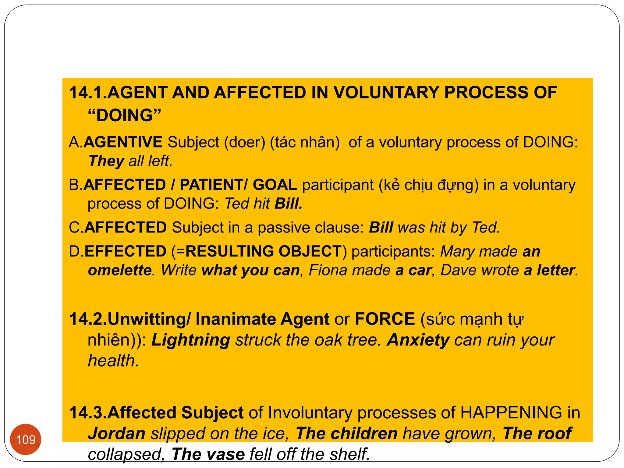 14.1.AGENT AND AFFECTED IN VOLUNTARY PROCESS OF
“DOING”
A.AGENTIVE Subject (doer) (tác nhân) of a voluntary process of DOING:
They all left.
B.AFFECTED / PATIENT/ GOAL participant (kẻ chịu đựng) in a voluntary
process of DOING: Ted hit Bill.
C.AFFECTED Subject in a passive clause: Bill was hit by Ted.
D.EFFECTED (=RESULTING OBJECT) participants: Mary made an
omelette. Write what you can, Fiona made a car, Dave wrote a letter.
14.2.Unwitting/ Inanimate Agent or FORCE (sức mạnh tự
nhiên)): Lightning struck the oak tree. Anxiety can ruin your
health.
14.3.Affected Subject of Involuntary processes of HAPPENING in
Jordan slipped on the ice, The children have grown, The roof
collapsed, The vase fell off the shelf.
109
 