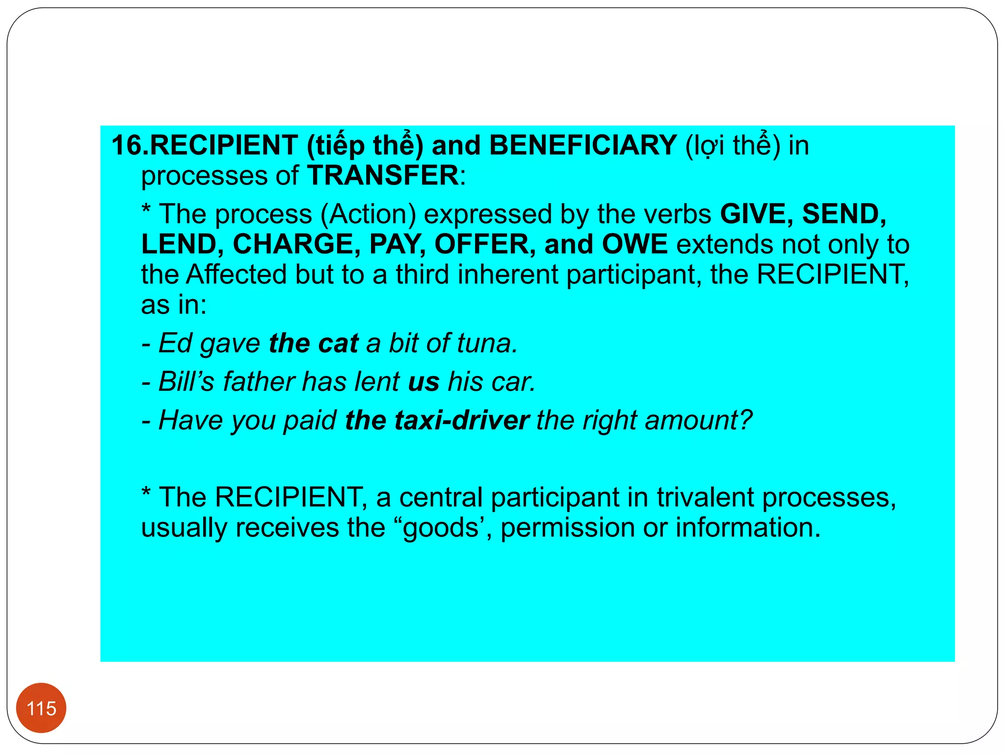 16.RECIPIENT (tiếp thể) and BENEFICIARY (lợi thể) in
processes of TRANSFER:
* The process (Action) expressed by the verbs GIVE, SEND,
LEND, CHARGE, PAY, OFFER, and OWE extends not only to
the Affected but to a third inherent participant, the RECIPIENT,
as in:
- Ed gave the cat a bit of tuna.
- Bill’s father has lent us his car.
- Have you paid the taxi-driver the right amount?
* The RECIPIENT, a central participant in trivalent processes,
usually receives the “goods’, permission or information.
115
 