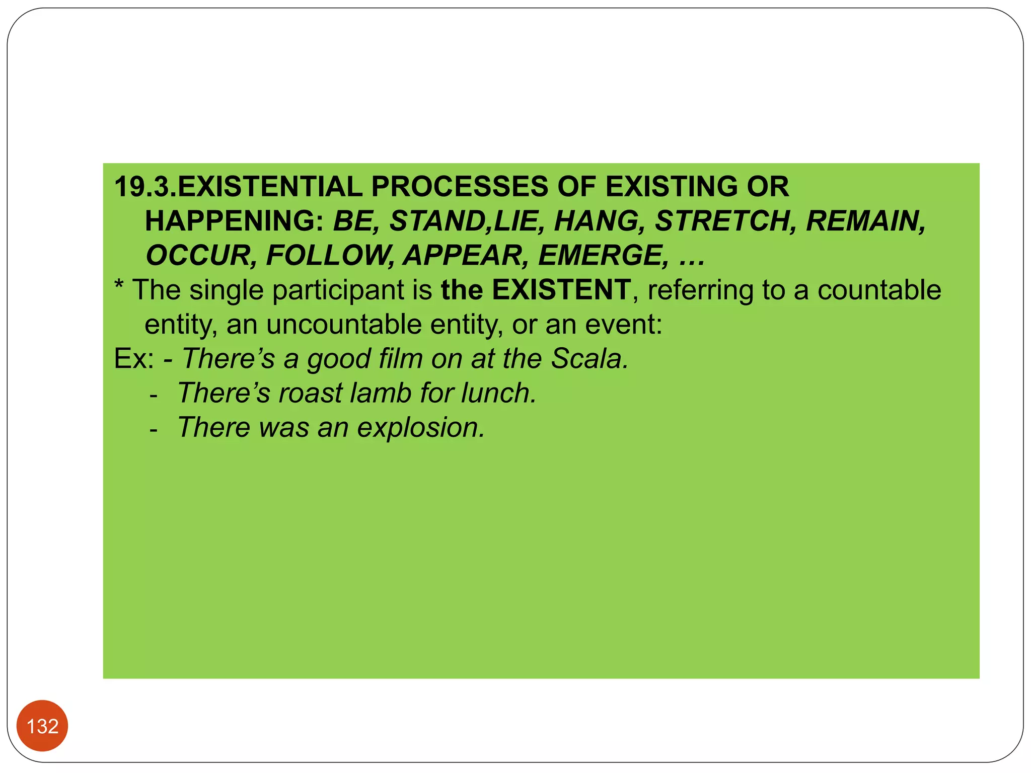 19.3.EXISTENTIAL PROCESSES OF EXISTING OR
HAPPENING: BE, STAND,LIE, HANG, STRETCH, REMAIN,
OCCUR, FOLLOW, APPEAR, EMERGE, …
* The single participant is the EXISTENT, referring to a countable
entity, an uncountable entity, or an event:
Ex: - There’s a good film on at the Scala.
- There’s roast lamb for lunch.
- There was an explosion.
132
 