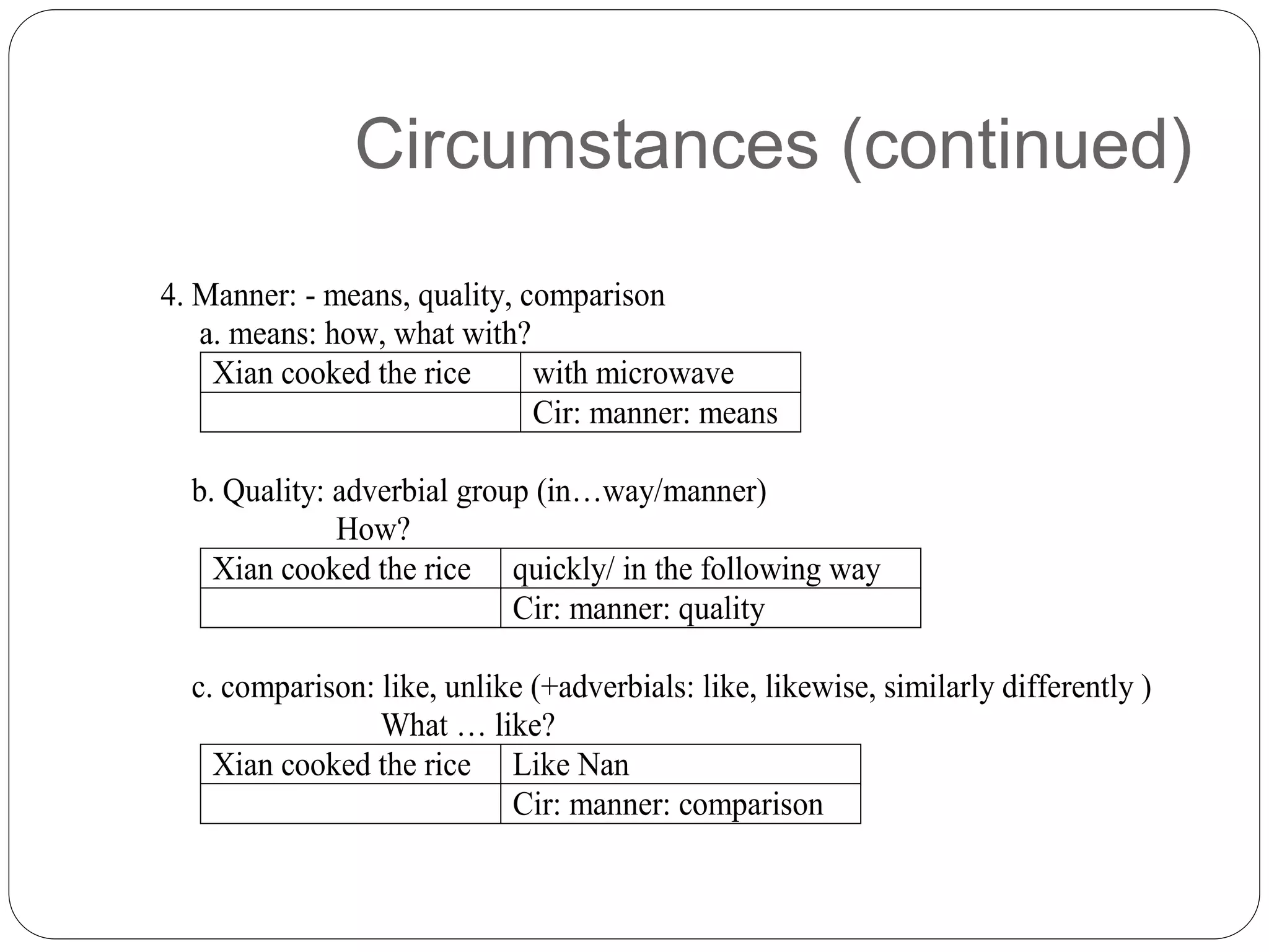 Circumstances (continued)
4. Manner: - means, quality, comparison
a. means: how, what with?
Xian cooked the rice with microwave
Cir: manner: means
b. Quality: adverbial group (in…way/manner)
How?
Xian cooked the rice quickly/ in the following way
Cir: manner: quality
c. comparison: like, unlike (+adverbials: like, likewise, similarly differently )
What … like?
Xian cooked the rice Like Nan
Cir: manner: comparison
 