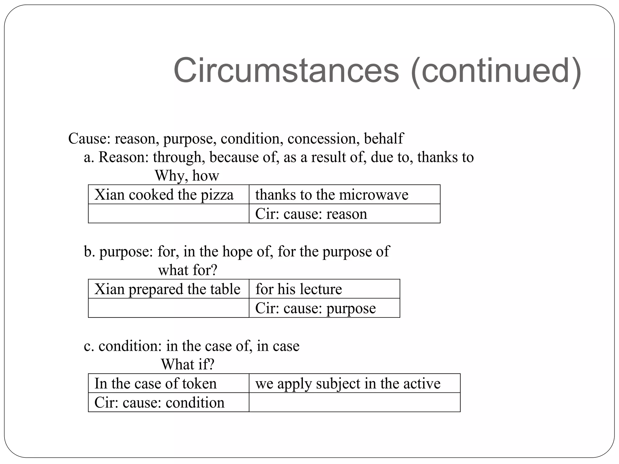 Circumstances (continued)
Cause: reason, purpose, condition, concession, behalf
a. Reason: through, because of, as a result of, due to, thanks to
Why, how
Xian cooked the pizza thanks to the microwave
Cir: cause: reason
b. purpose: for, in the hope of, for the purpose of
what for?
Xian prepared the table for his lecture
Cir: cause: purpose
c. condition: in the case of, in case
What if?
In the case of token we apply subject in the active
Cir: cause: condition
 