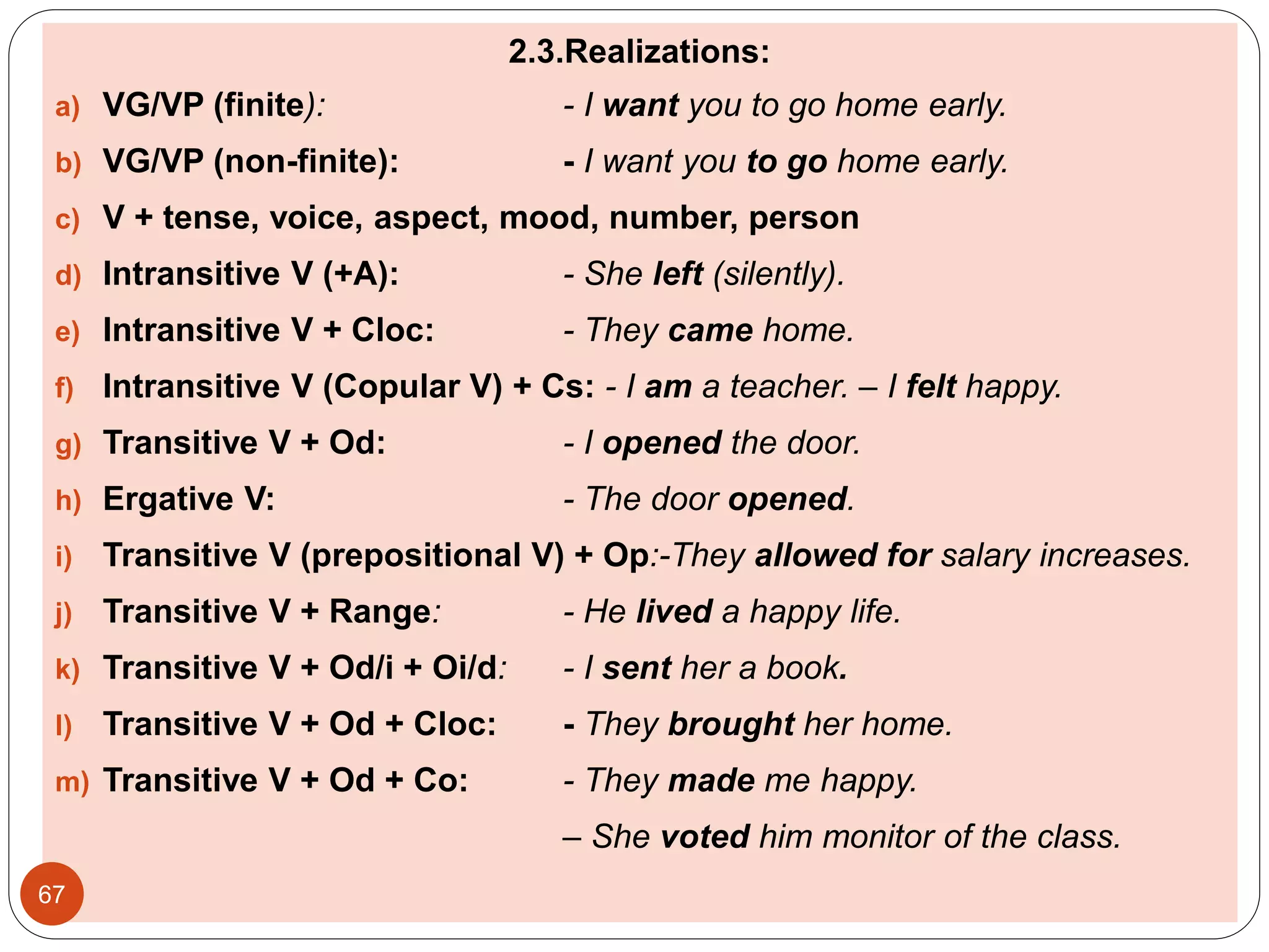 2.3.Realizations:
a) VG/VP (finite): - I want you to go home early.
b) VG/VP (non-finite): - I want you to go home early.
c) V + tense, voice, aspect, mood, number, person
d) Intransitive V (+A): - She left (silently).
e) Intransitive V + Cloc: - They came home.
f) Intransitive V (Copular V) + Cs: - I am a teacher. – I felt happy.
g) Transitive V + Od: - I opened the door.
h) Ergative V: - The door opened.
i) Transitive V (prepositional V) + Op:-They allowed for salary increases.
j) Transitive V + Range: - He lived a happy life.
k) Transitive V + Od/i + Oi/d: - I sent her a book.
l) Transitive V + Od + Cloc: - They brought her home.
m) Transitive V + Od + Co: - They made me happy.
– She voted him monitor of the class.
67
 