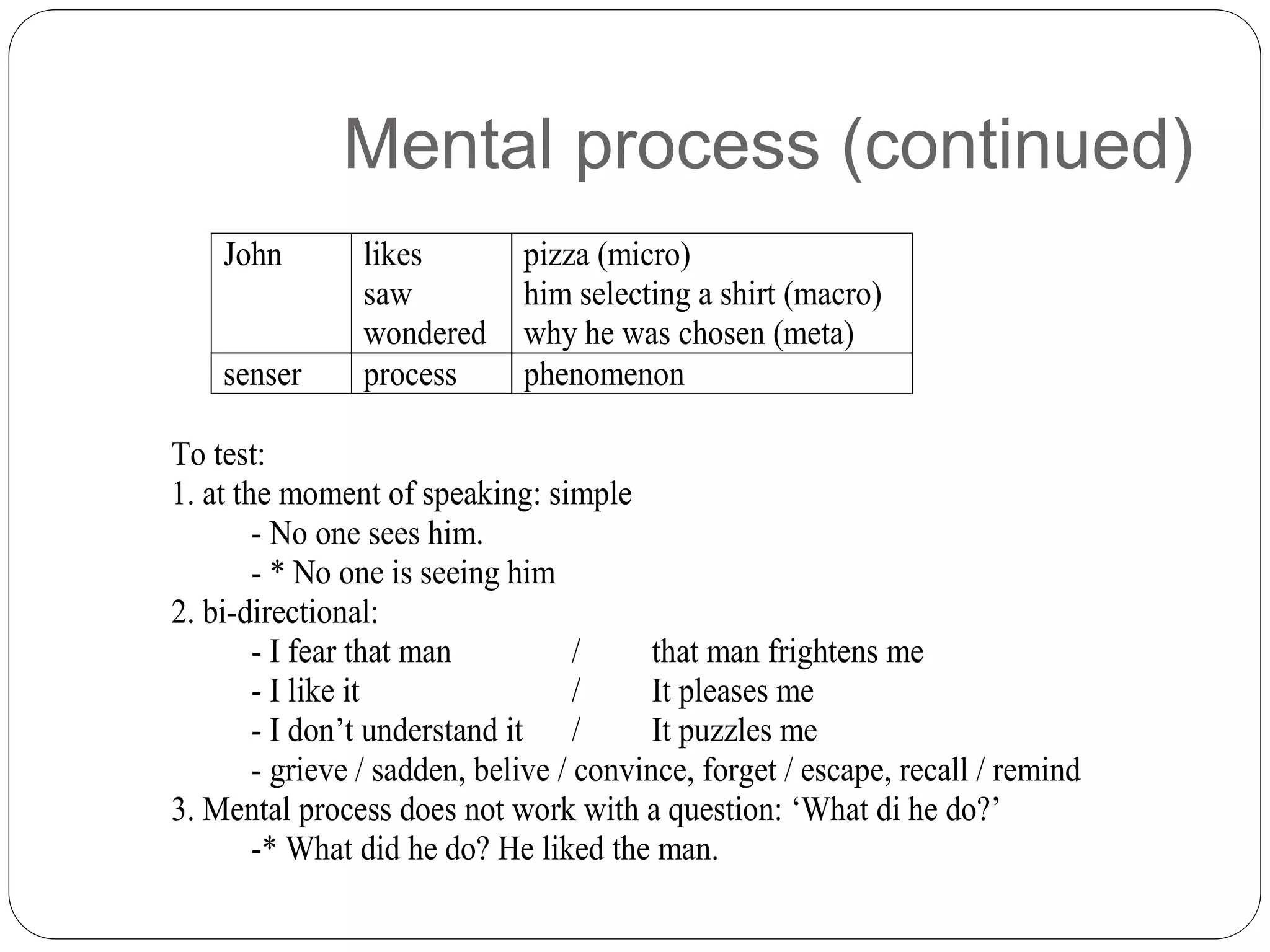 Mental process (continued)
John likes
saw
wondered
pizza (micro)
him selecting a shirt (macro)
why he was chosen (meta)
senser process phenomenon
To test:
1. at the moment of speaking: simple
- No one sees him.
- * No one is seeing him
2. bi-directional:
- I fear that man / that man frightens me
- I like it / It pleases me
- I don’t understand it / It puzzles me
- grieve / sadden, belive / convince, forget / escape, recall / remind
3. Mental process does not work with a question: ‘What di he do?’
-* What did he do? He liked the man.
 