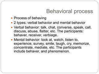 Behavioral process
 Process of behaving
 2 types: verbal behavior and mental behavior
 Verbal behavior: talk, chat, converse, speak, call,
discuss, abuse, flatter, etc. The participants:
behaver, receiver, verbiage.
 Mental behavior: look at, watch, listen to,
experience, survey, smile, laugh, cry, memorize,
concentrate, mediate, etc. The participants
include behaver, and phenomenon.
 