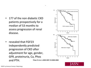 177 of the non diabetic CKD patients prospectively for a median of 53 months to assess progression of renal disease. revealed that FGF23 independently predicted progression of CKD after adjustment for age, gender, GFR, proteinuria, Ca, Phos and PTH. . Fliser D et al. JASN 2007;18:2600-2608 ©2007 by American Society of Nephrology 