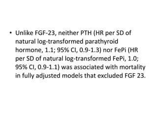 Unlike FGF-23, neither PTH (HR per SD of natural log-transformed parathyroid hormone, 1.1; 95% CI, 0.9-1.3) nor FePi (HR per SD of natural log-transformed FePi, 1.0; 95% CI, 0.9-1.1) was associated with mortality in fully adjusted models that excluded FGF 23. 