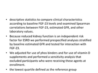 descriptive statistics to compare clinical characteristics according to baseline FGF-23 levels and examined Spearman correlations between FGF-23, estimated GFR, and other laboratory values. Because reduced kidney function is an independent risk factor for ESRD we performed prespecified analyses stratified by baseline estimated GFR and tested for interaction with FGF-23. We adjusted for use of phos binders and for use of vitamin D supplements and performed a sensitivity analysis that excluded participants who were receiving these agents at enrollment. the lowest quartile defined as the reference group 