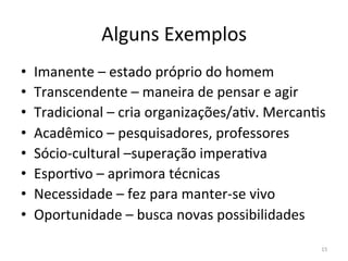 Alguns	
  Exemplos	
  	
  
•  Imanente	
  –	
  estado	
  próprio	
  do	
  homem	
  
•  Transcendente	
  –	
  maneira	
  de	
  pensar	
  e	
  agir	
  	
  
•  Tradicional	
  –	
  cria	
  organizações/aFv.	
  MercanFs	
  
•  Acadêmico	
  –	
  pesquisadores,	
  professores	
  	
  
•  Sócio-­‐cultural	
  –superação	
  imperaFva	
  	
  
•  EsporFvo	
  –	
  aprimora	
  técnicas	
  	
  
•  Necessidade	
  –	
  fez	
  para	
  manter-­‐se	
  vivo	
  
•  Oportunidade	
  –	
  busca	
  novas	
  possibilidades	
  	
  
15	
  
 
