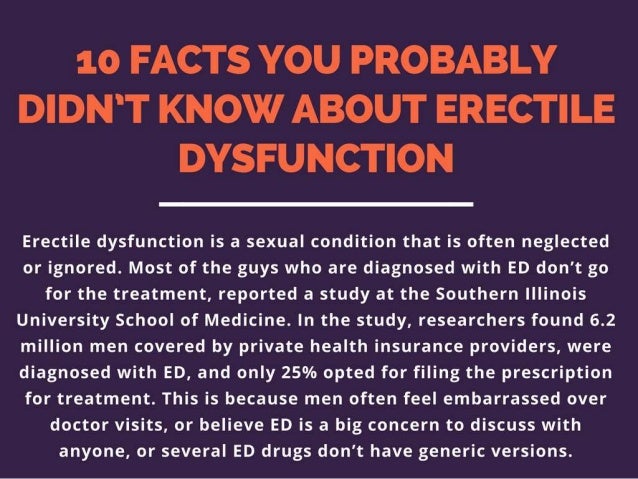 男性の勃起不全治療