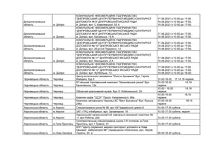 день незалежності україни 33