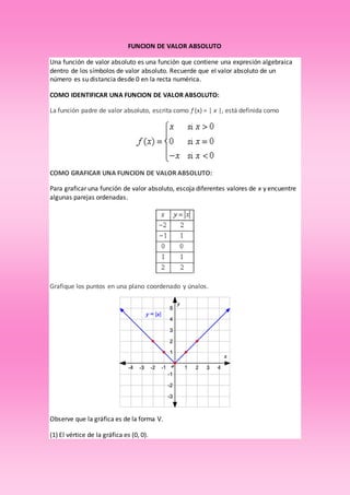 FUNCION DE VALOR ABSOLUTO
Una función de valor absoluto es una función que contiene una expresión algebraica
dentro de los símbolos de valor absoluto. Recuerde que el valor absoluto de un
número es su distancia desde 0 en la recta numérica.
COMO IDENTIFICAR UNA FUNCION DE VALOR ABSOLUTO:
La función padre de valor absoluto, escrita como f (x) = | x |, está definida como
COMO GRAFICAR UNA FUNCION DE VALOR ABSOLUTO:
Para graficar una función de valor absoluto, escoja diferentes valores de x y encuentre
algunas parejas ordenadas.
Grafique los puntos en una plano coordenado y únalos.
Observe que la gráfica es de la forma V.
(1) El vértice de la gráfica es (0, 0).
 