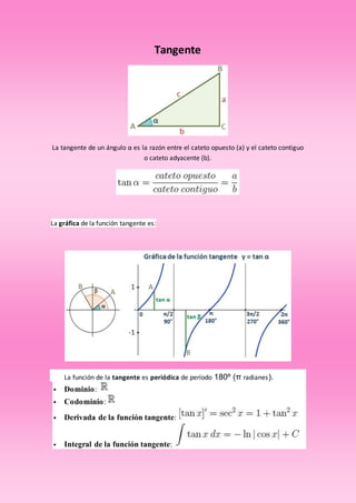 Tangente
La tangente de un ángulo α es la razón entre el cateto opuesto (a) y el cateto contiguo
o cateto adyacente (b).
La gráfica de la función tangente es:
La función de la tangente es periódica de período 180º (π radianes).
 Dominio:
 Codominio:
 Derivada de la función tangente:
 Integral de la función tangente:
 