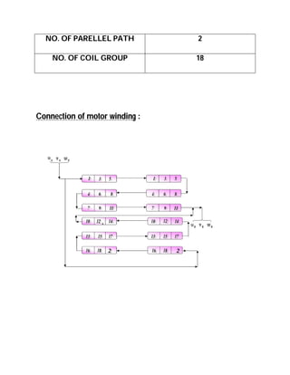 Connection of motor winding :
NO. OF PARELLEL PATH 2
NO. OF COIL GROUP 18
 