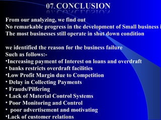 From our analyzing, we find out
No remarkable progress in the development of Small business i
The most businesses still operate in shut down condition
we identified the reason for the business failure
Such as follows:-
•Increasing payment of Interest on loans and overdraft
• banks restricts overdraft facilities
•Low Profit Margin due to Competition
• Delay in Collecting Payments
• Frauds/Pilfering
• Lack of Material Control Systems
• Poor Monitoring and Control
• poor advertisement and motivating
•Lack of customer relations
 