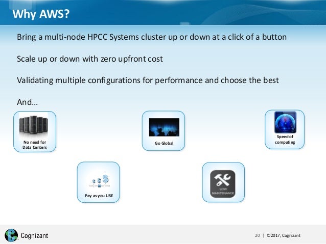 venture forthe pca application venture forthe pca application