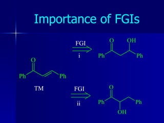 FGIs | PPT