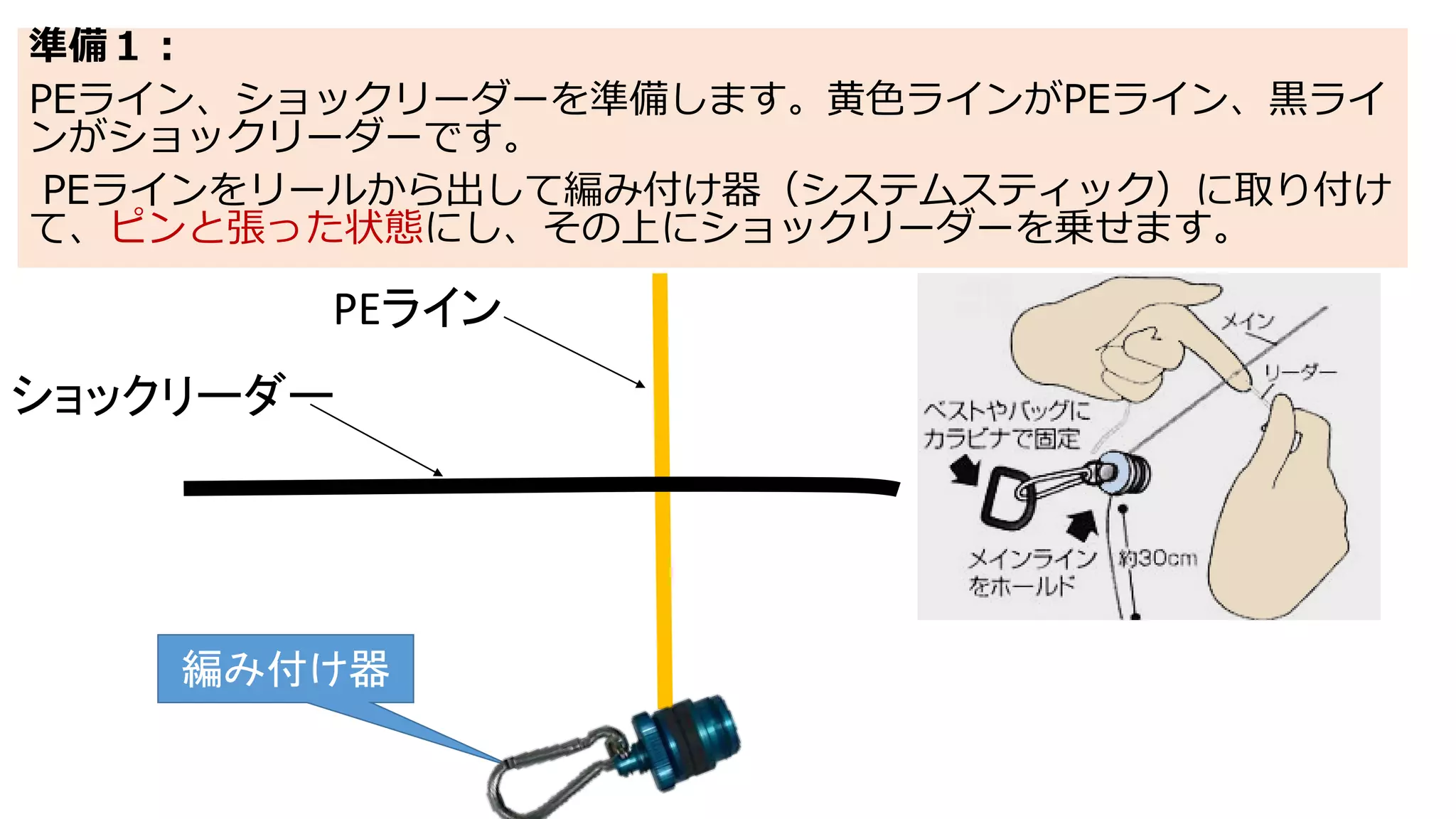 新簡単なfgノット結び方 イラスト図解