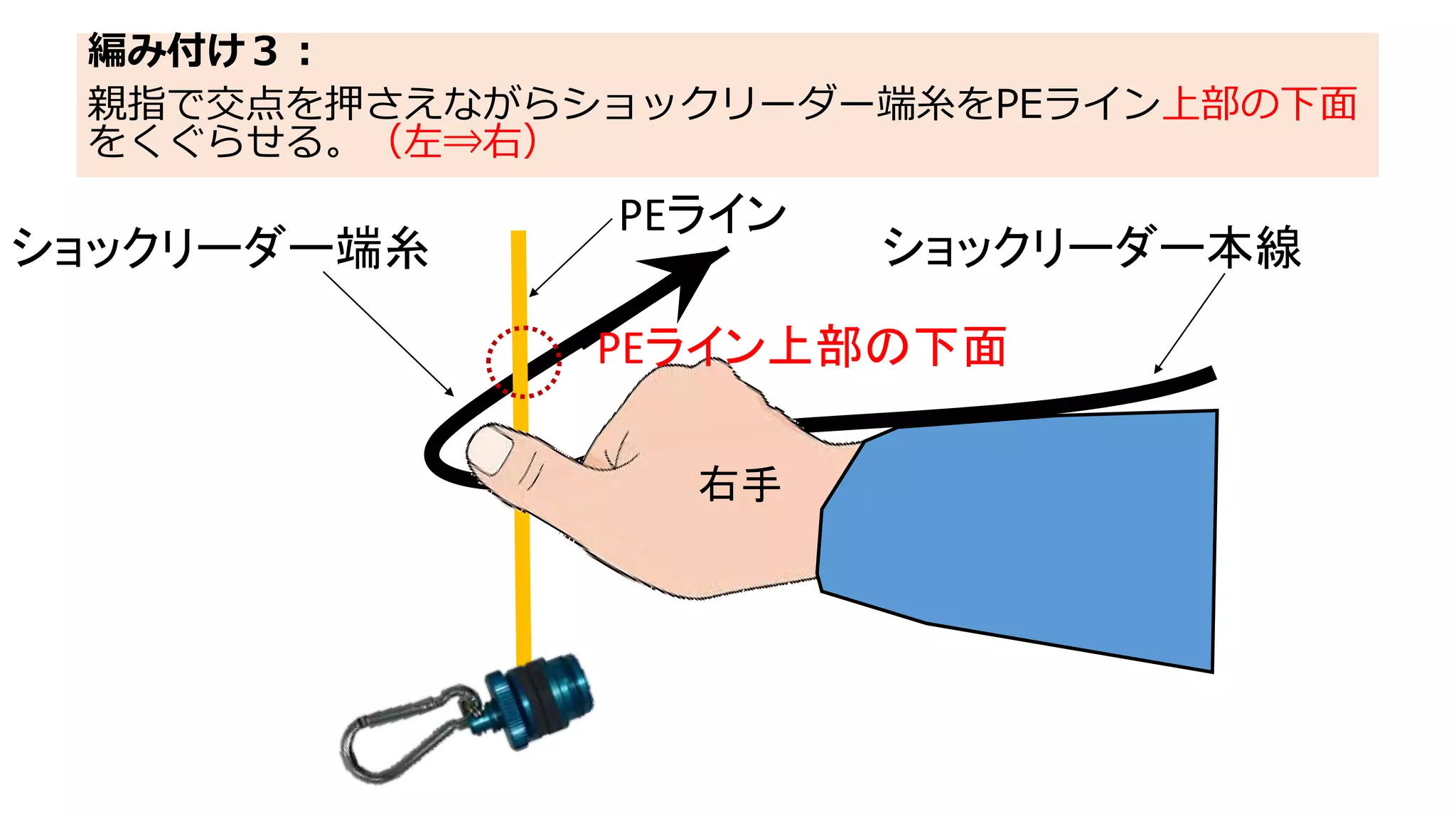 新簡単なfgノット結び方 イラスト図解