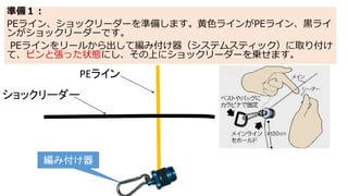 新簡単なfgノット結び方 イラスト図解