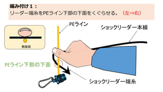 新簡単なfgノット結び方 イラスト図解