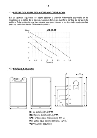 -7-


12.- CURVAS DE CAUDAL DE LA BOMBA DE CIRCULACIÓN

En las gráficas siguientes se podrá obtener la presión hidromotriz disponible en la
instalación a la salida de la caldera, habiendo tenido en cuenta la perdida de carga de la
caldera. Esta gráfica incluye tres curvas, correspondientes a las tres velocidades de las
bombas de circulación incluidas con la caldera.

                                H(m)                             NYL 43-15
                                  5


                                  4


                                  3
                                                                    III
                                  2
                                                            II

                                  1                     I

                                  0
                                       0    0,5     1       1,5           2          2,5                   3        3,5
                                                                   3
                                                             Q(m /h)


13.- CROQUIS Y MEDIDAS

                                                                                                               44                 203




          ON/OFF

                   Gasoil MIX




                                                                                                                     VS

                                                                                                                           ∅125
                                                                                                                     EAS
                                                                                                                                              845



                                                                              500                                    IC                 645

                                                                                    440
                                                                                                                     RC
                                                                                          320
                                                                                                200
                                                                                                                     IAS
                                                                                                      60

        456                                       600



                                       IC: Ida Calefacción, 3/4" M.
                                       RC: Retorno Calefacción, 3/4" M.
                                       EAS: Entrada agua fría sanitaria, 1/2" M.
                                       IAS: Salida agua caliente sanitaria, 1/2" M.
                                       VS: Válvula de seguridad.
 