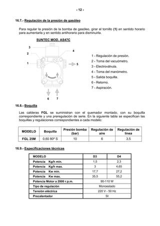 - 12 -


16.7.- Regulación de la presión de gasóleo

  Para regular la presión de la bomba de gasóleo, girar el tornillo (1) en sentido horario
  para aumentarla y en sentido antihorario para disminuirla.

                  SUNTEC MOD. AS47C

            3
                                            4
        2
                                                         1 - Regulación de presión.
                                                         2 - Toma del vacuómetro.
        1                                       5
                                                         3 - Electroválvula.
                                                         4 - Toma del manómetro.
                                                         5 - Salida boquilla.
                                                         6 - Retorno.
                                                         7 - Aspiración.


                           6    7

16.8.- Boquilla

  Las calderas FGL se suministran con el quemador montado, con su boquilla
  correspondiente y una preregulación de serie. En la siguiente tabla se especifican las
  boquillas y regulaciones correspondientes a cada modelo:

                                       Presión bomba     Regulación de          Regulación de
    MODELO             Boquilla
                                            (bar)            aire                   línea
    FGL 25M           0,60 80º S               10                 6                    3,5

16.9.- Especificaciones técnicas

                MODELO                                    D3                    D4
                Potencia   Kg/h min.                      1,5                   2,3
                Potencia   Kg/h max.                       3                    4,65
                Potencia   Kw min.                       17,7                   27,2
                Potencia   Kw max.                       35,5                   55,2
                Potencia Motor a 2800 r.p.m.                     90-110 W
                Tipo de regulación                              Monoestado
                Tensión eléctrica                               220 V - 50 Hz
                Precalentador                                         SI
 