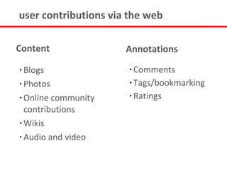 user contributions via the web

Content               Annotations
• Blogs                • Comments
• Photos               • Tags/bookmarking


• Online community     • Ratings


  contributions
• Wikis


• Audio and video
 