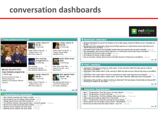 conversation dashboards
 