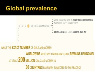 Femal genital mutilation | PDF