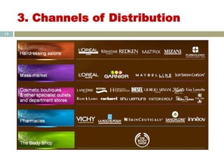 3. Channels of Distribution
13
 