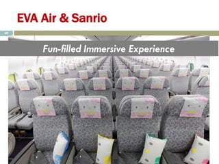 EVA Air & Sanrio
40
Fun-filled Immersive Experience
 