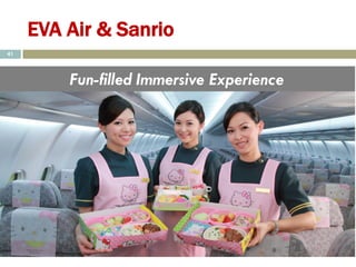 EVA Air & Sanrio
41
Fun-filled Immersive Experience
 
