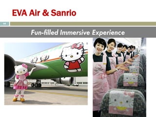 EVA Air & Sanrio
44
Fun-filled Immersive Experience
 