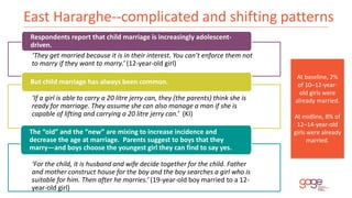 East Hararghe--complicated and shifting patterns
‘They get married because it is in their interest. You can’t enforce them...